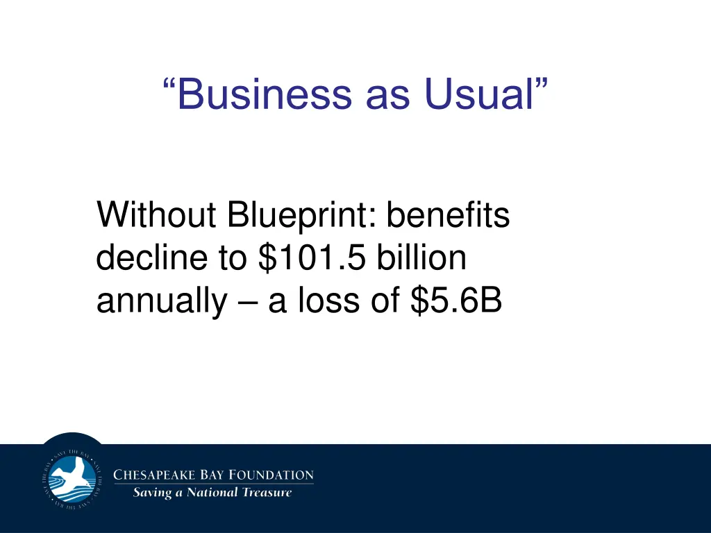 business as usual