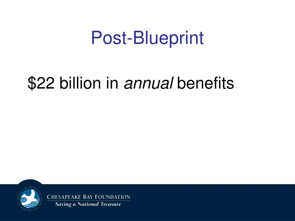 post blueprint