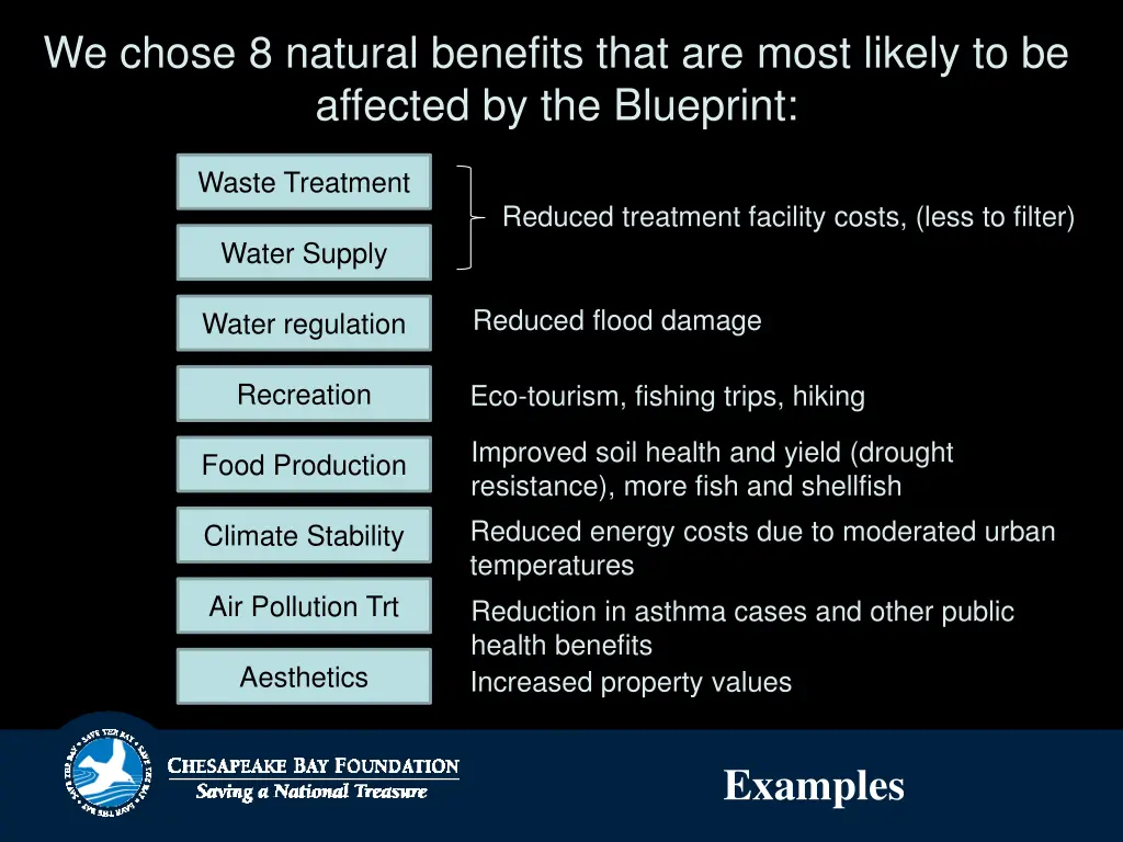 we chose 8 natural benefits that are most likely