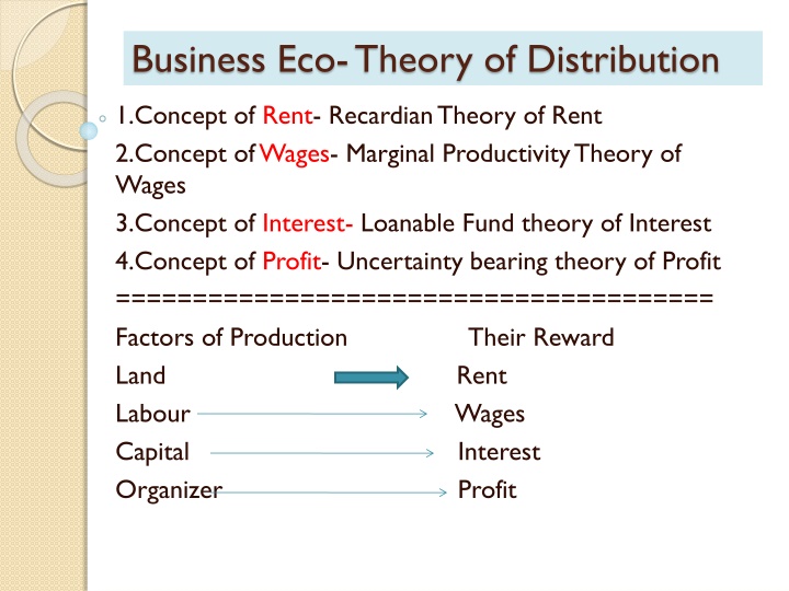business eco theory of distribution
