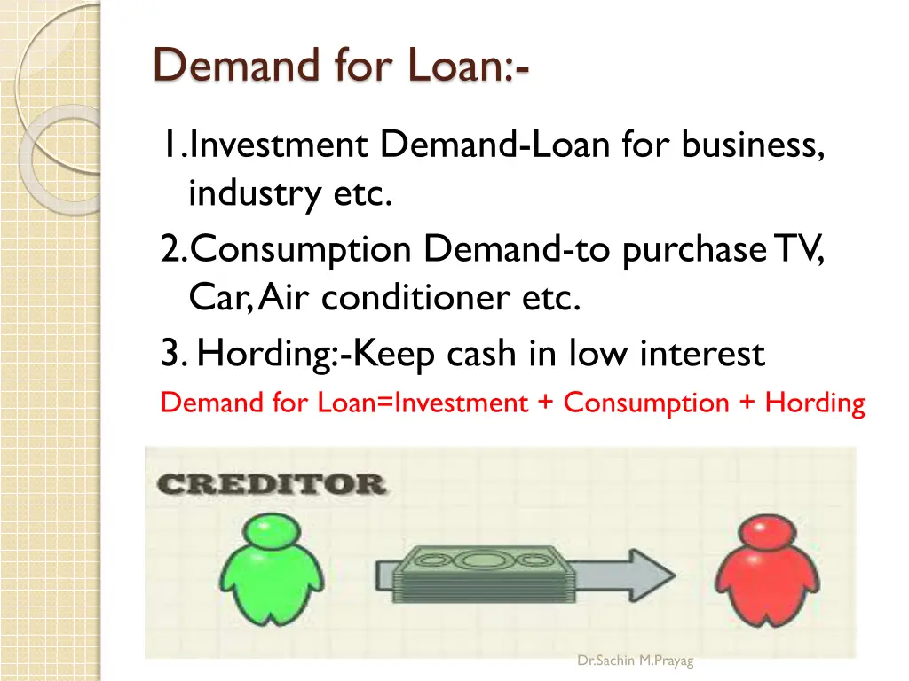 demand for loan