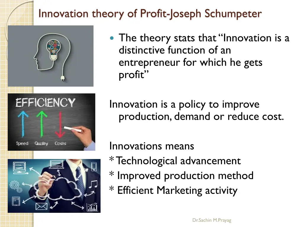 innovation theory of profit joseph schumpeter