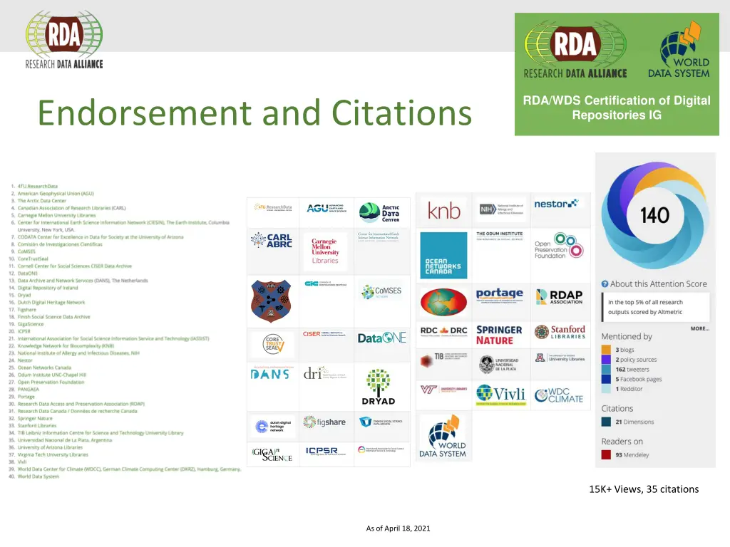 rda wds certification of digital repositories ig 2
