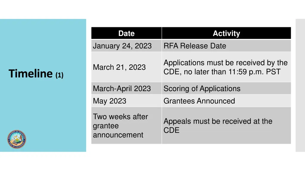 slide34