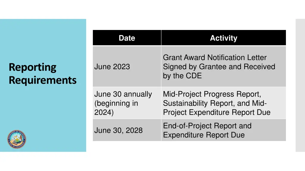 slide36