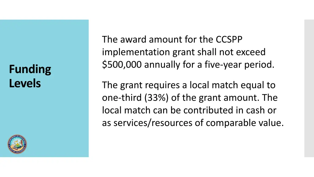 the award amount for the ccspp implementation