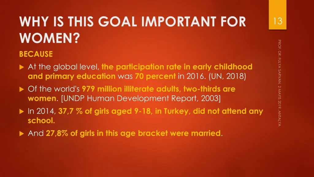 why is this goal important for women because 3