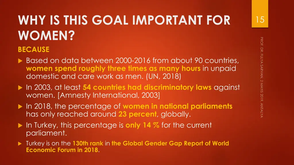 why is this goal important for women because 4