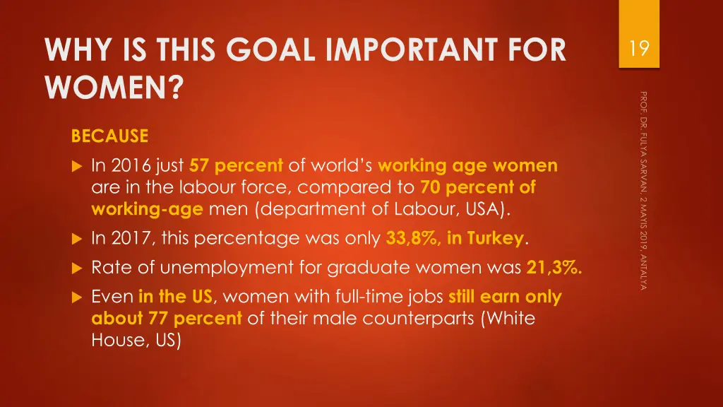 why is this goal important for women