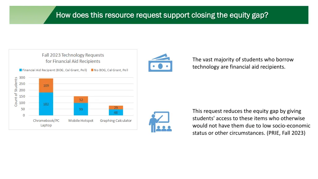 how does this resource request support closing