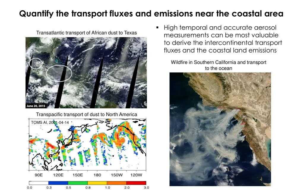 quantify the transport fluxes and emissions near