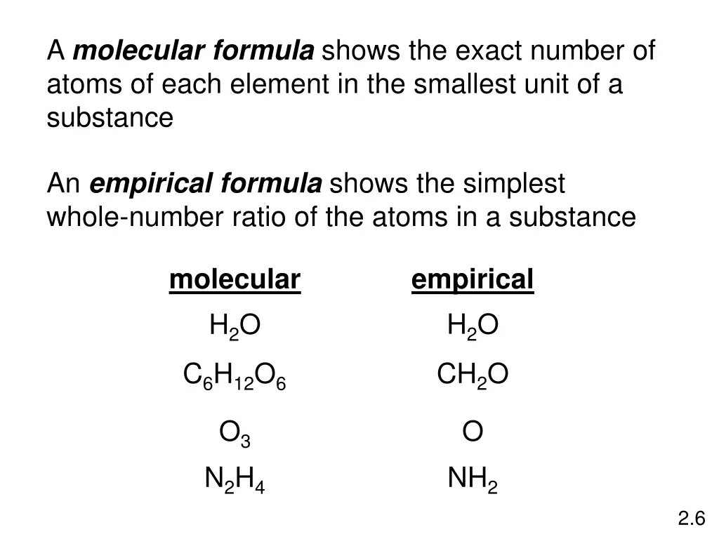 a molecular formula shows the exact number
