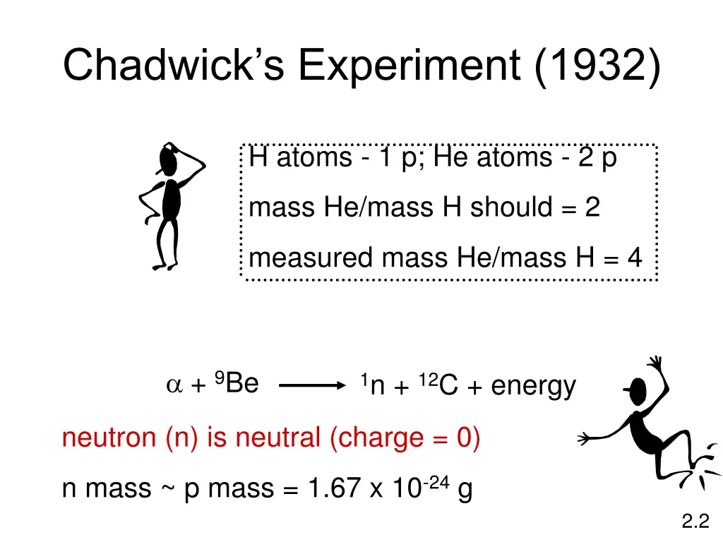 chadwick s experiment 1932