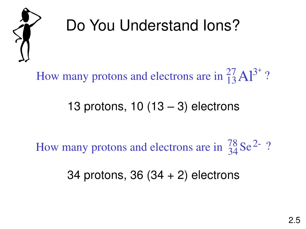 do you understand ions