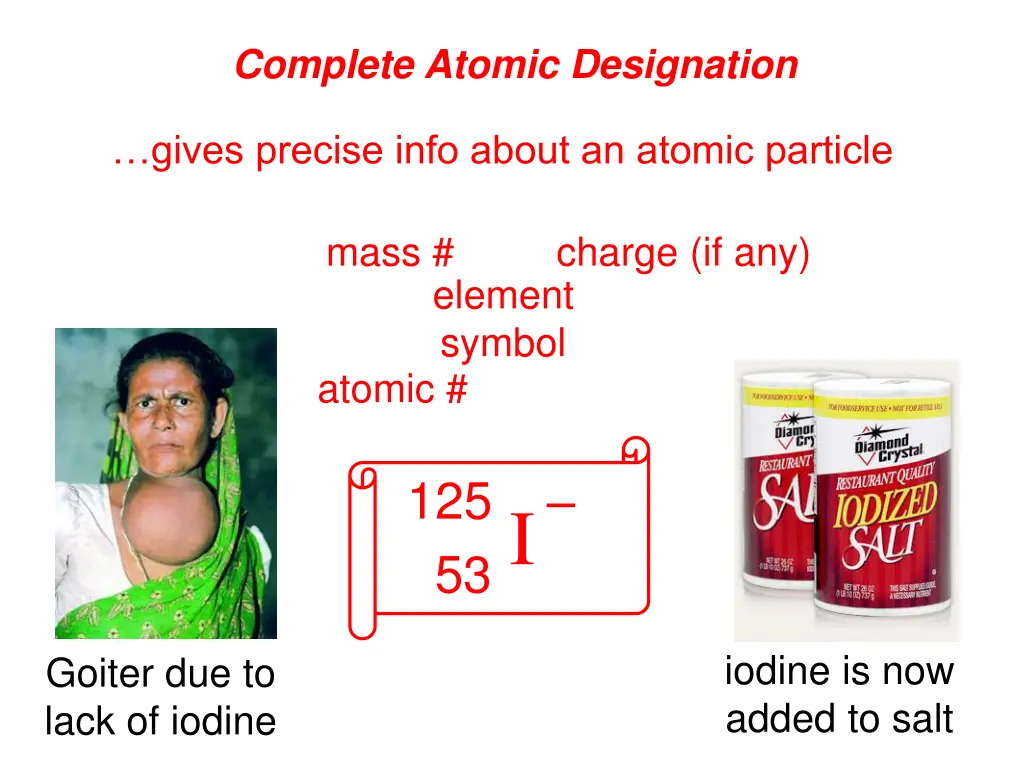 complete atomic designation