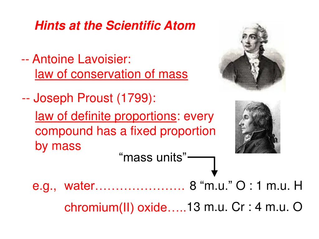 hints at the scientific atom