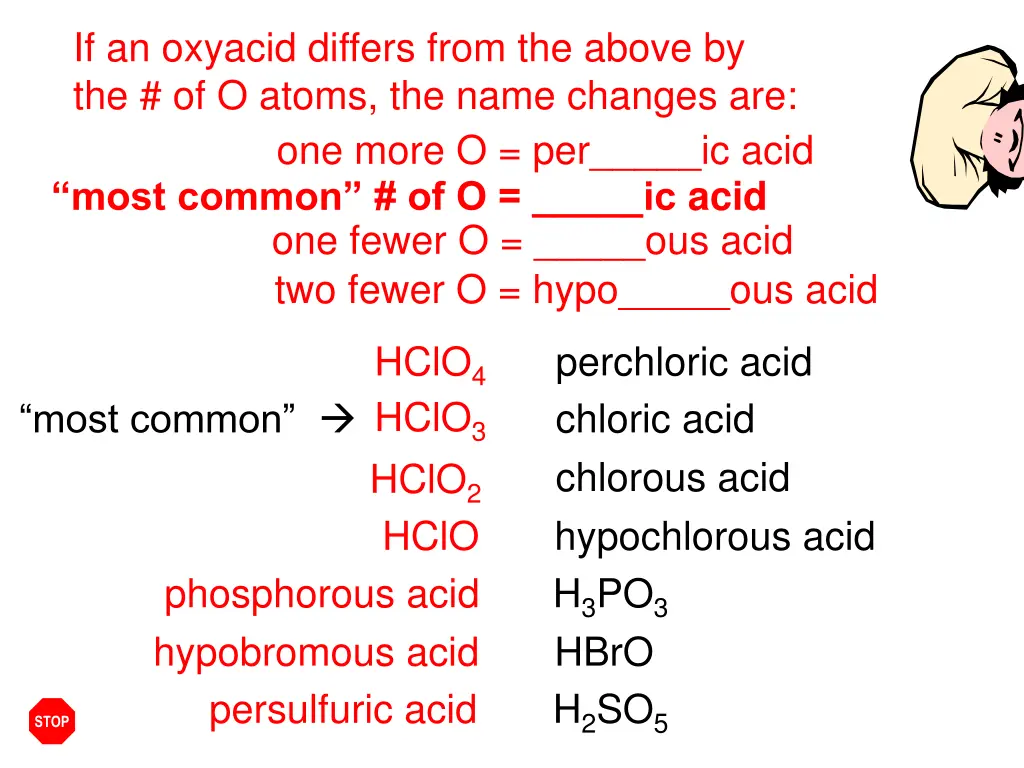 if an oxyacid differs from the above
