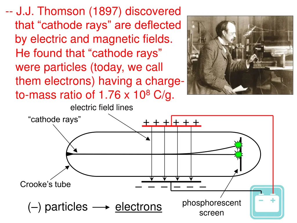 j j thomson 1897 discovered that cathode rays