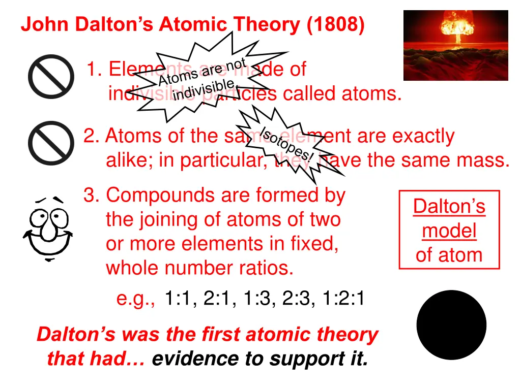 john dalton s atomic theory 1808 1