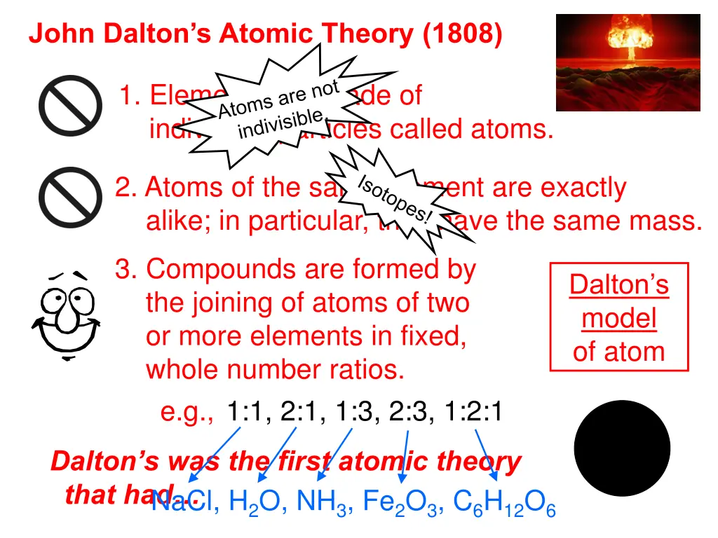 john dalton s atomic theory 1808