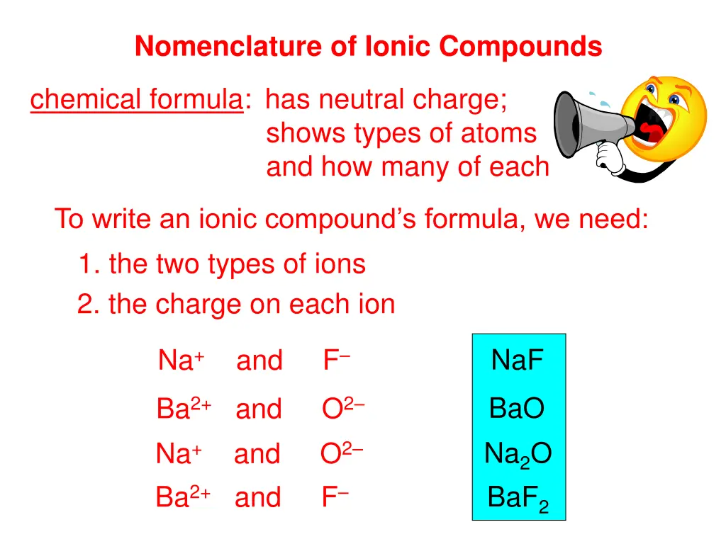 nomenclature of ionic compounds