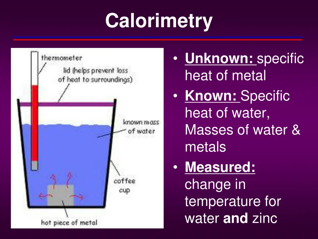 calorimetry 3