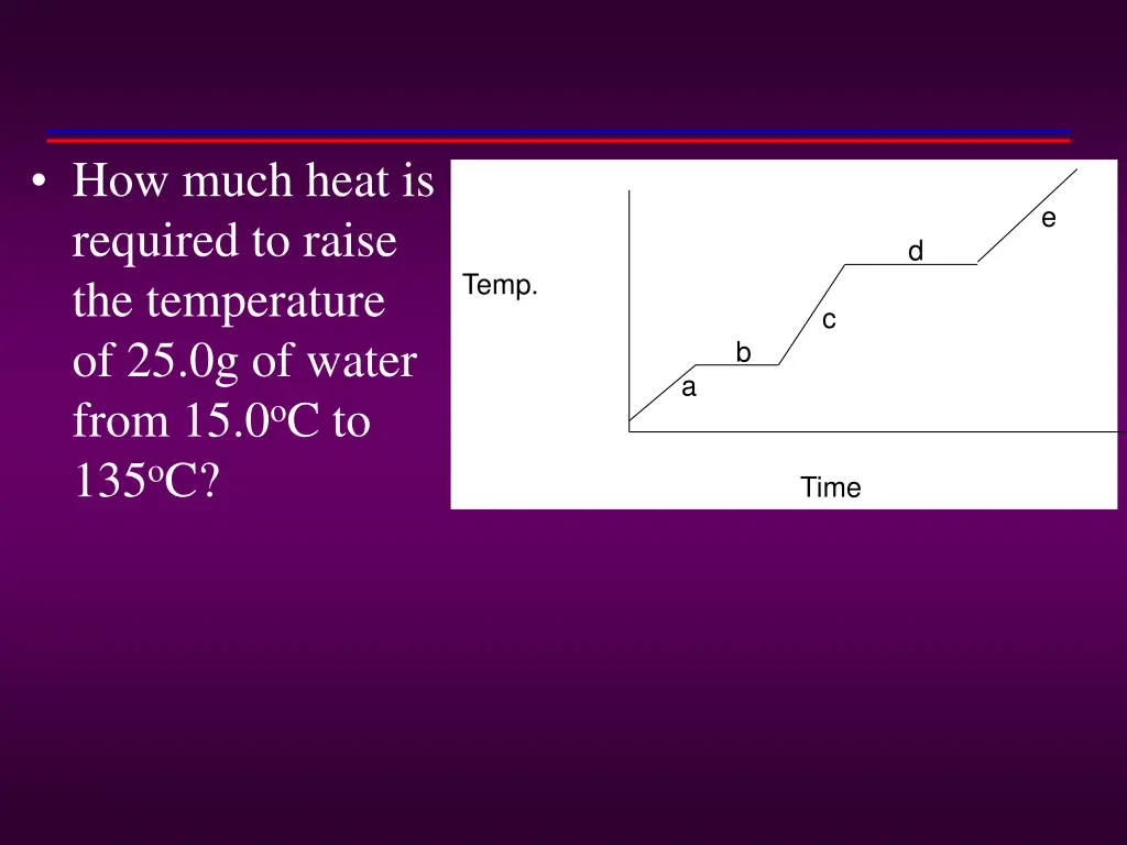 how much heat is required to raise