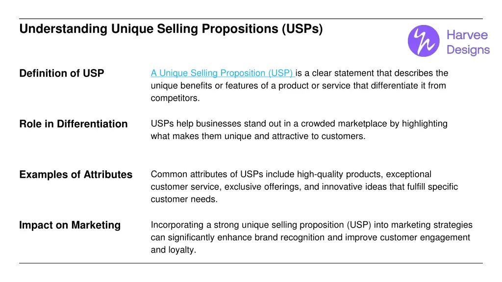 understanding unique selling propositions usps
