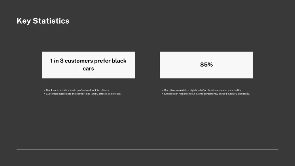 key statistics