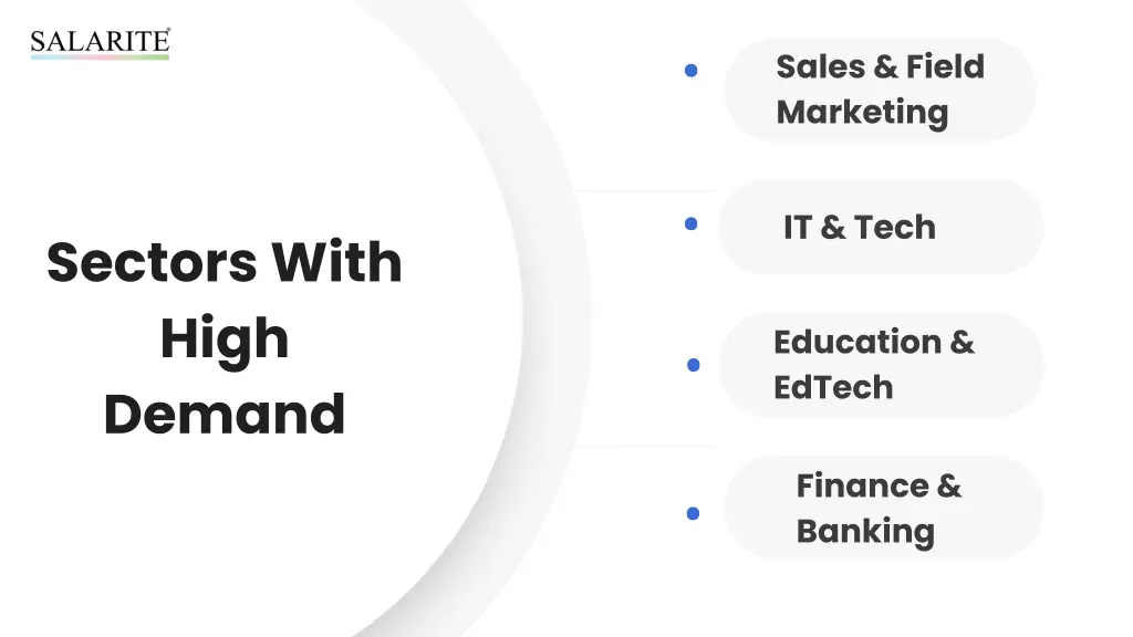 sales field marketing