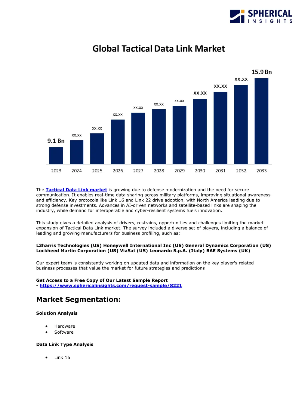 the tactical data link market is growing