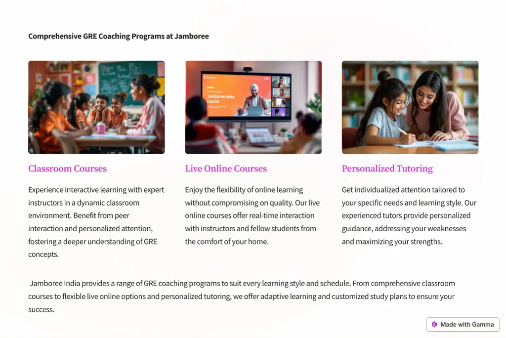 comprehensive gre coaching programs at jamboree