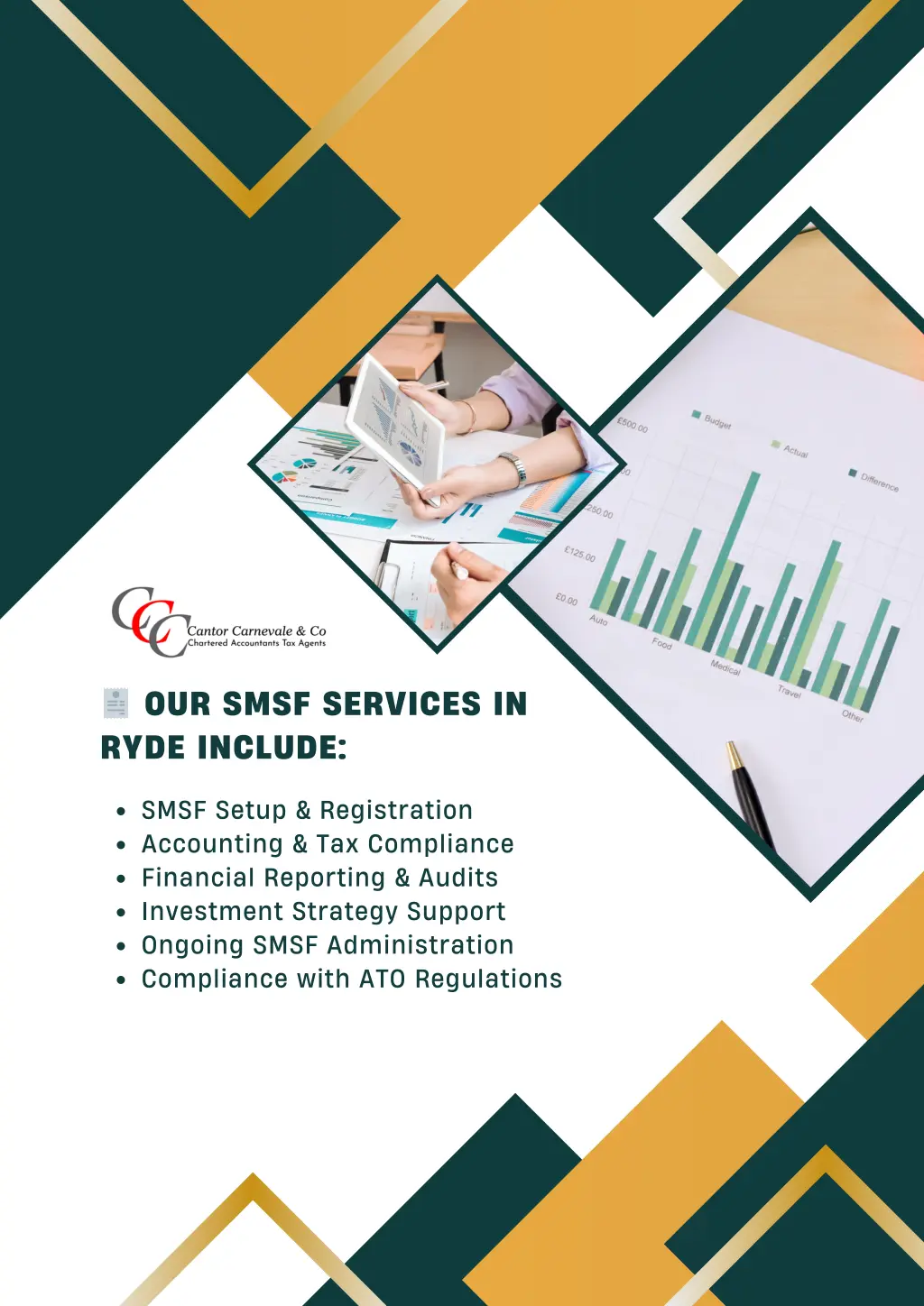 our smsf services in ryde include