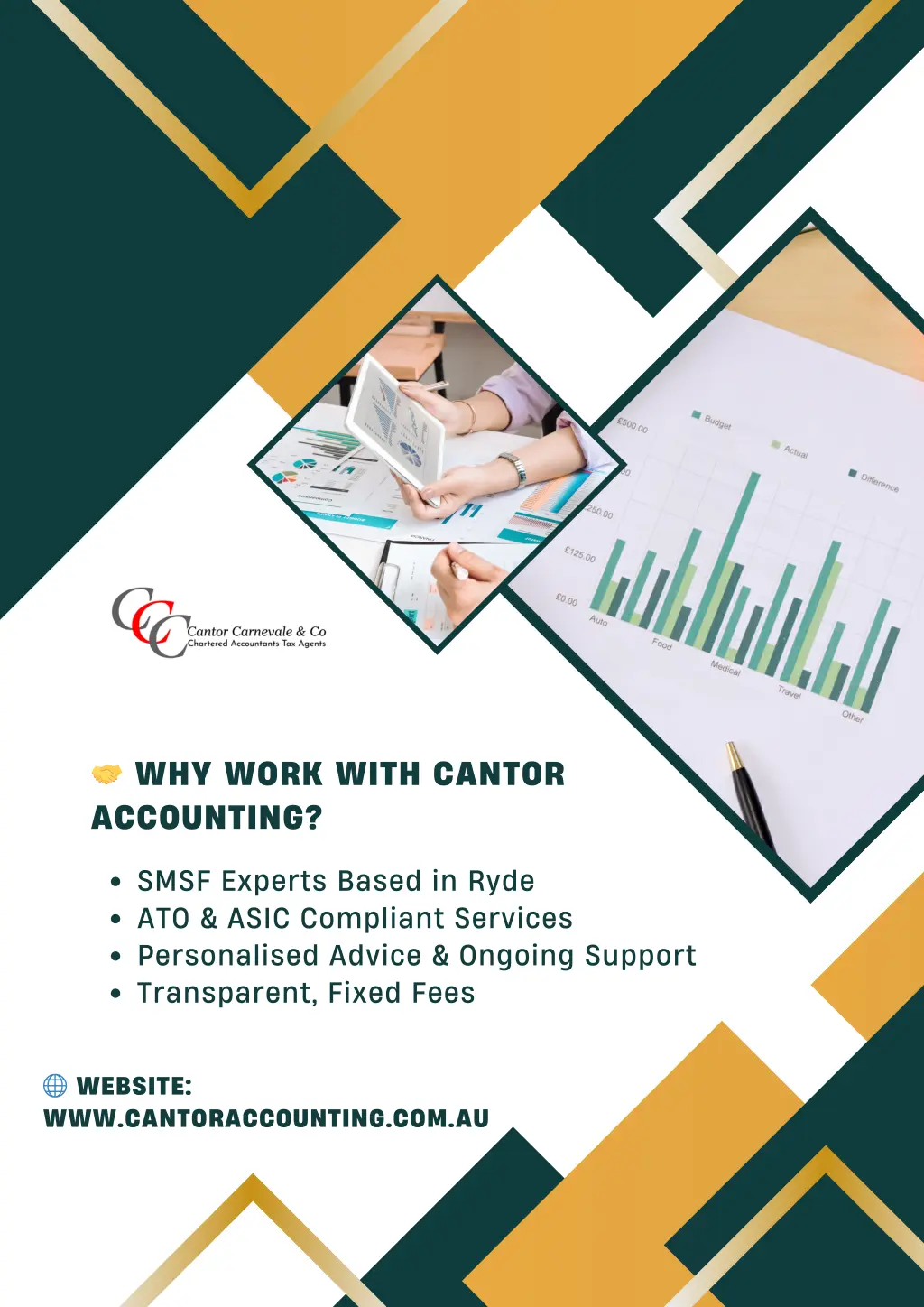 why work with cantor accounting
