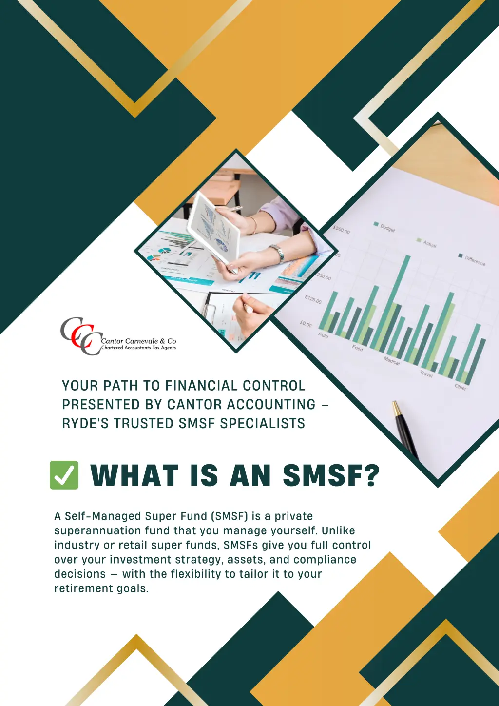 your path to financial control presented