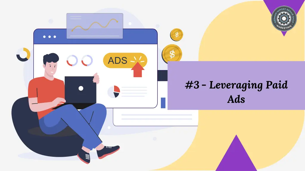 3 leveraging paid ads