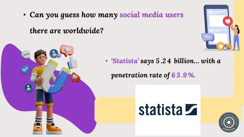 can you guess how many social media users