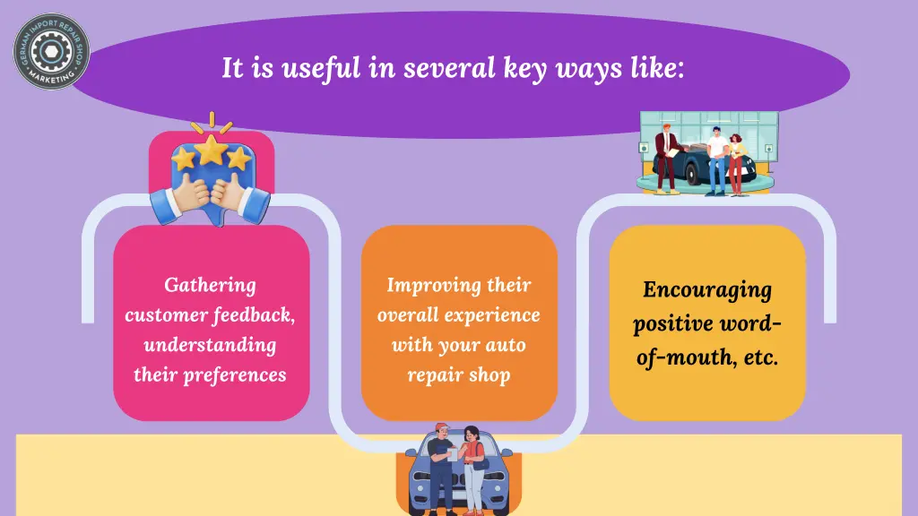 it is useful in several key ways like