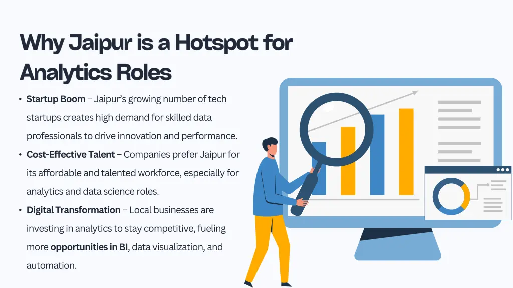 startup boom jaipur s growing number of tech