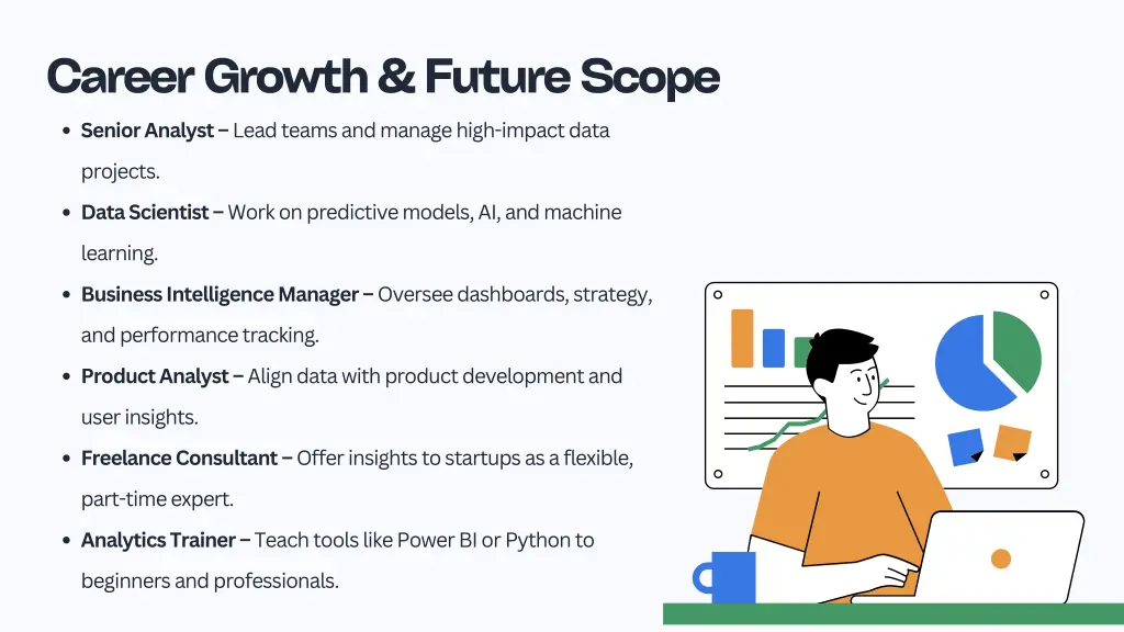 career growth future scope