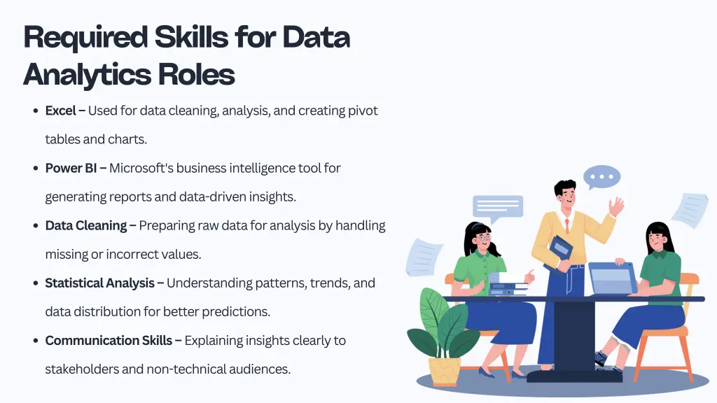 required skills for data analytics roles