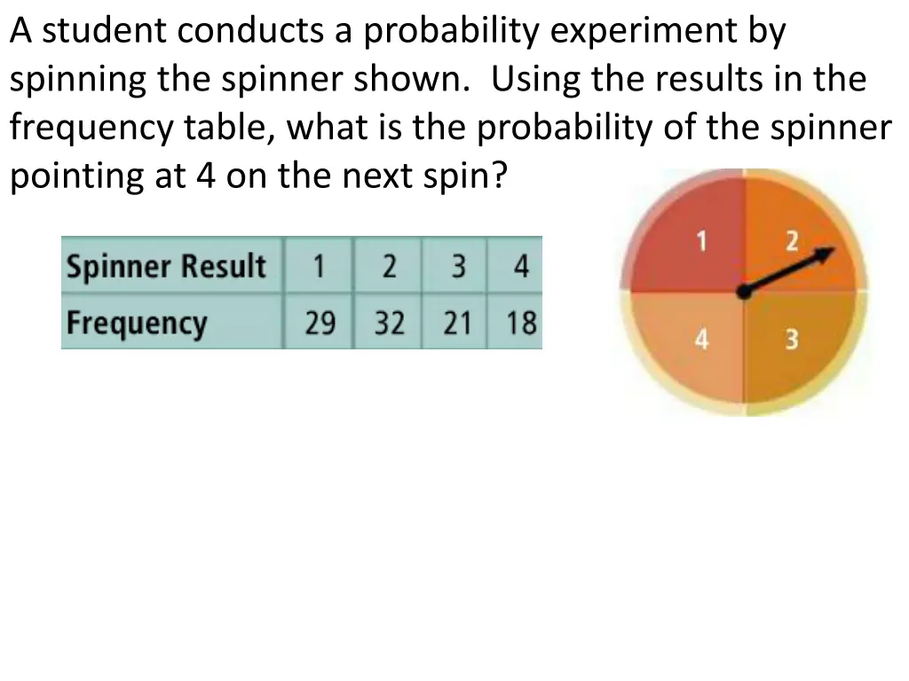 a student conducts a probability experiment