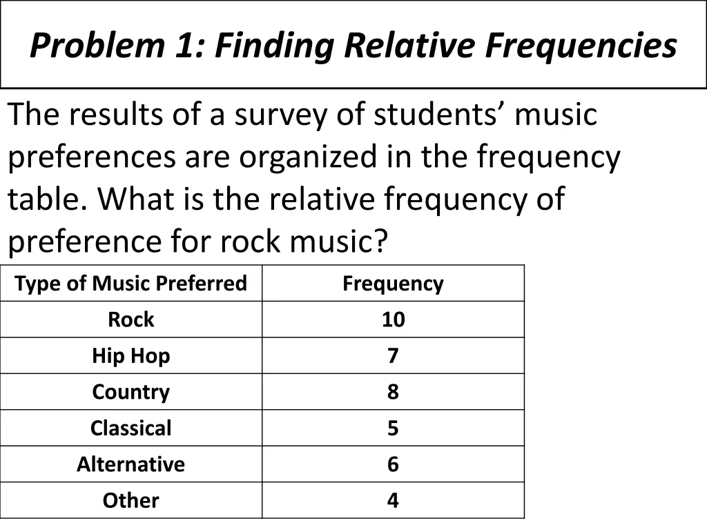 problem 1 finding relative frequencies