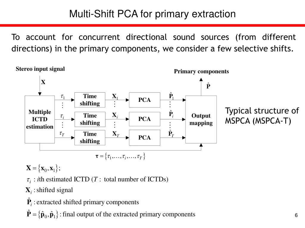 multi shift pca for primary extraction