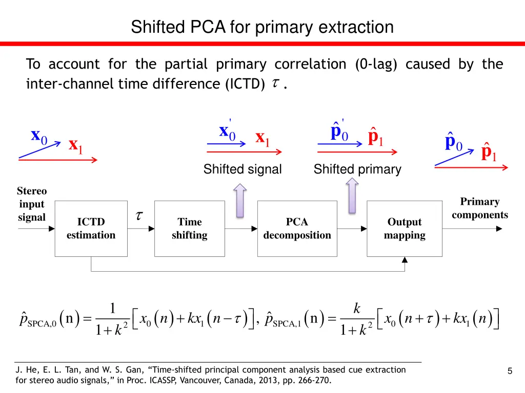 shifted pca for primary extraction
