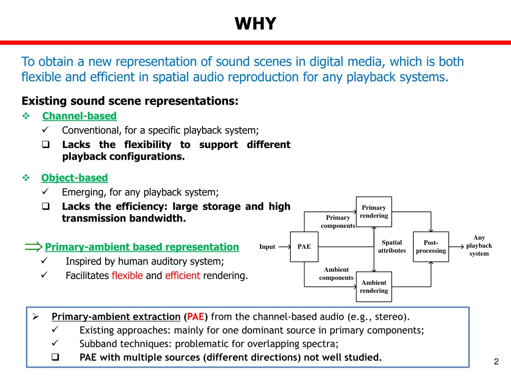 slide2