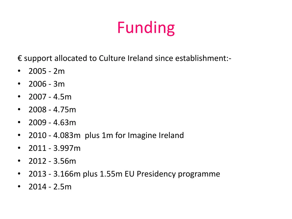 funding