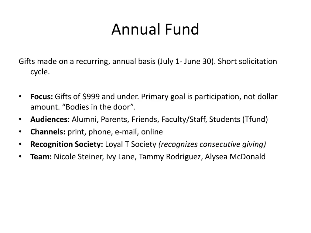 annual fund