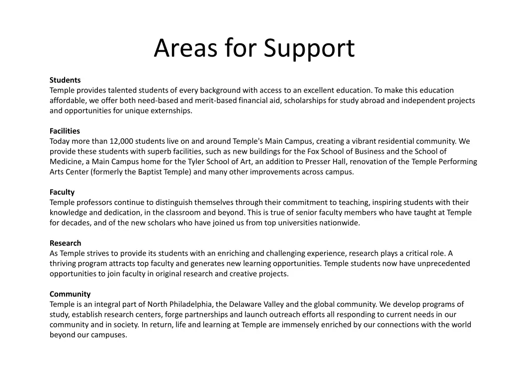 areas for support