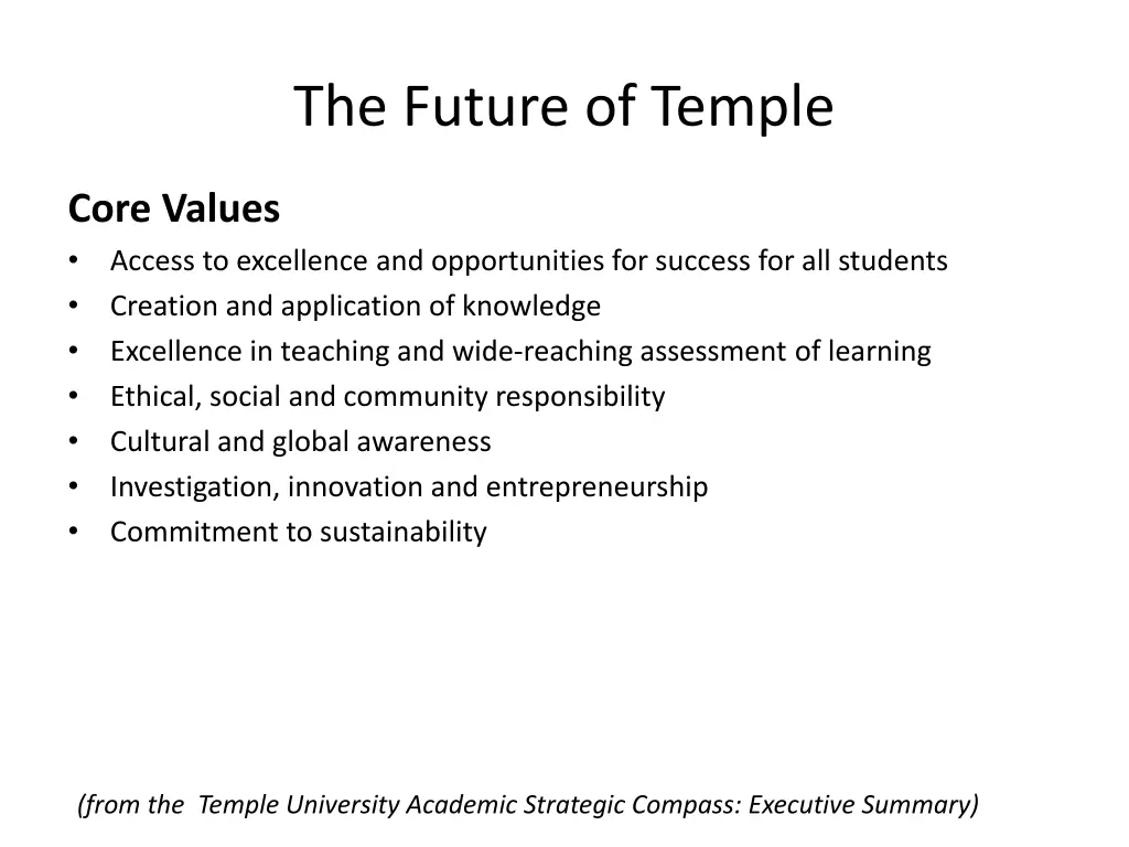 the future of temple